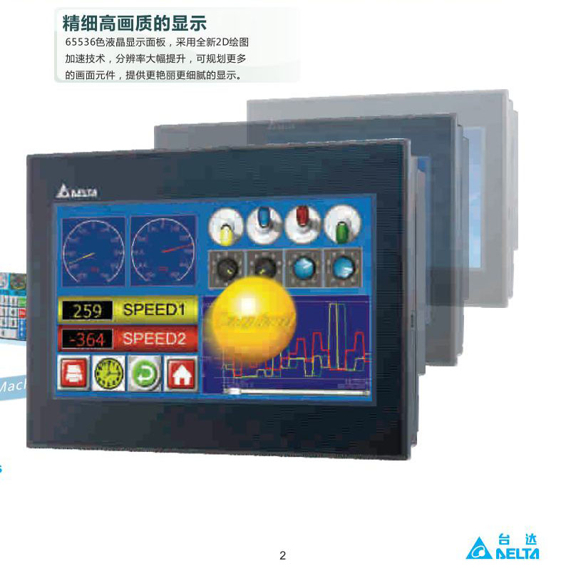 DELTA台达触摸屏PLC一体机	TP	TP70P-21EX1R		TP070G 内置/8DI/8DO(继电器/250Vac/24Vdc/2A), 2PT/2AI(电流型)/1AO, COM2:RS485, COM3:RS485, 开孔尺寸