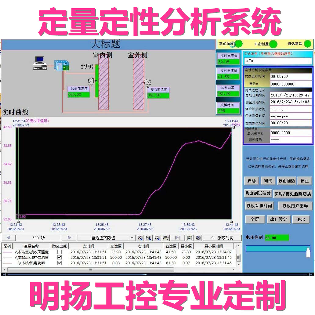 定量定性分析系统 明扬工控专业定制 工控自动化真品 承揽自动化工程 编程 调试