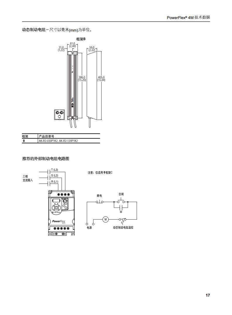 AB（罗克韦尔）变频器