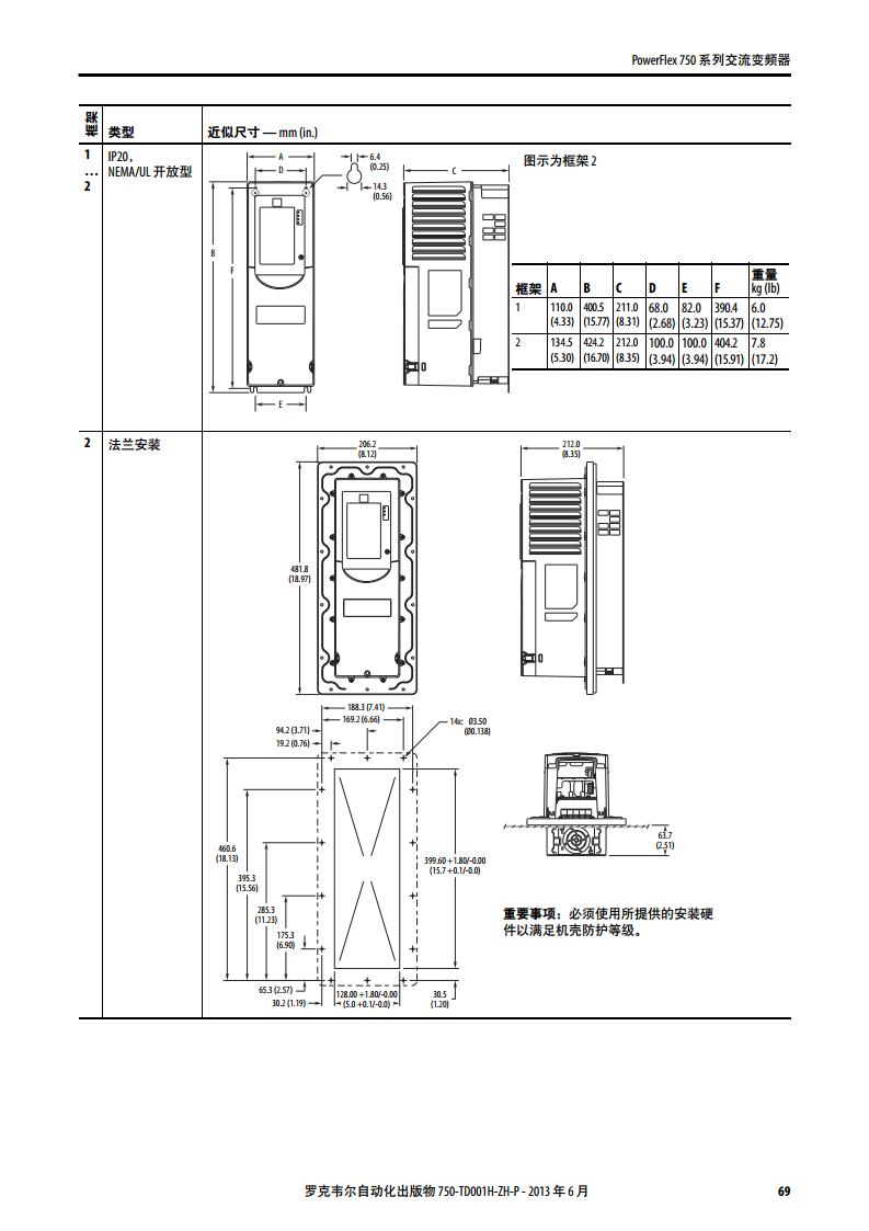 AB（罗克韦尔）变频器