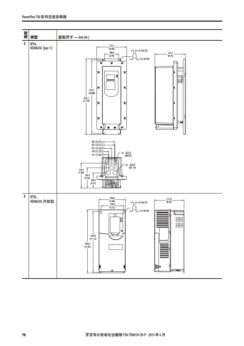 AB（罗克韦尔）变频器