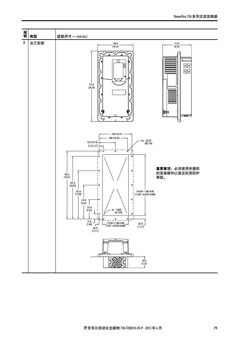 AB（罗克韦尔）变频器