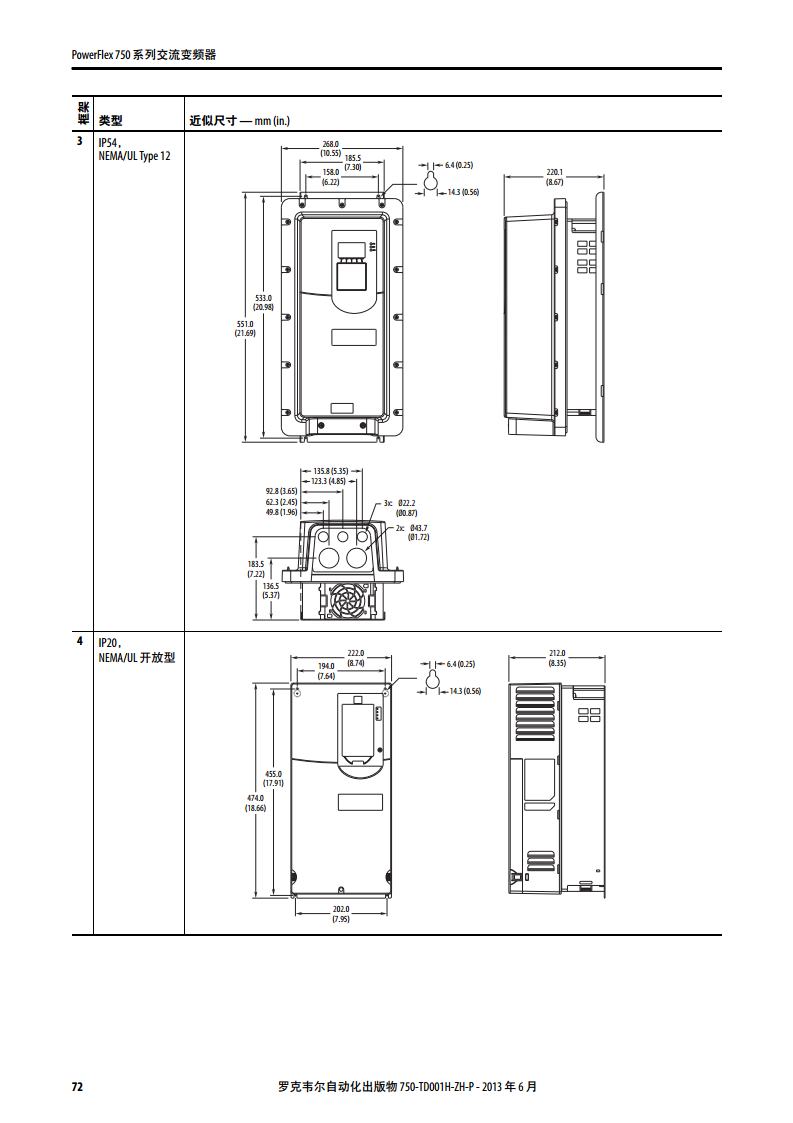 AB（罗克韦尔）变频器