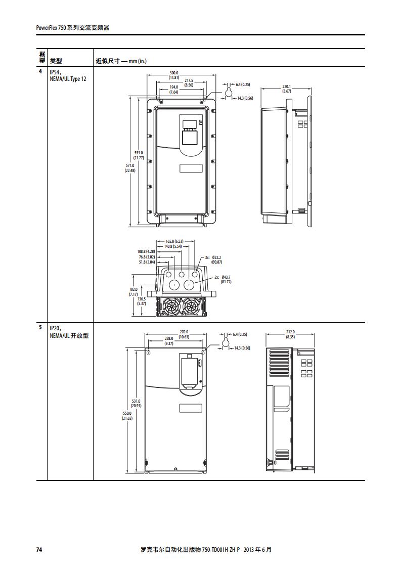 AB（罗克韦尔）变频器