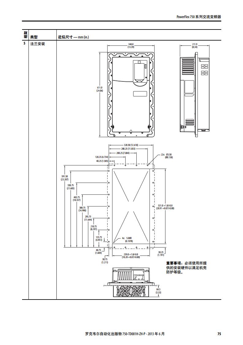 AB（罗克韦尔）变频器