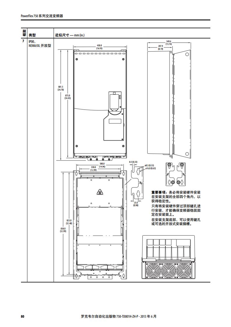 AB（罗克韦尔）变频器