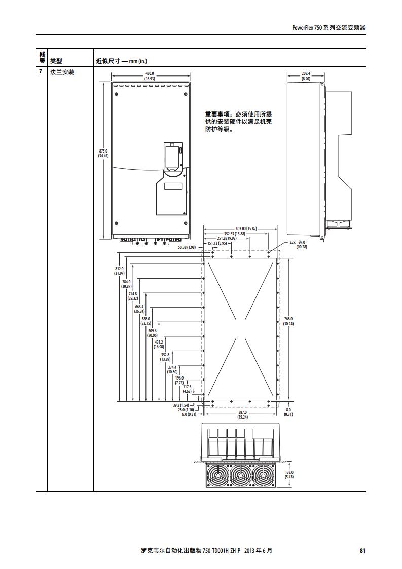 AB（罗克韦尔）变频器