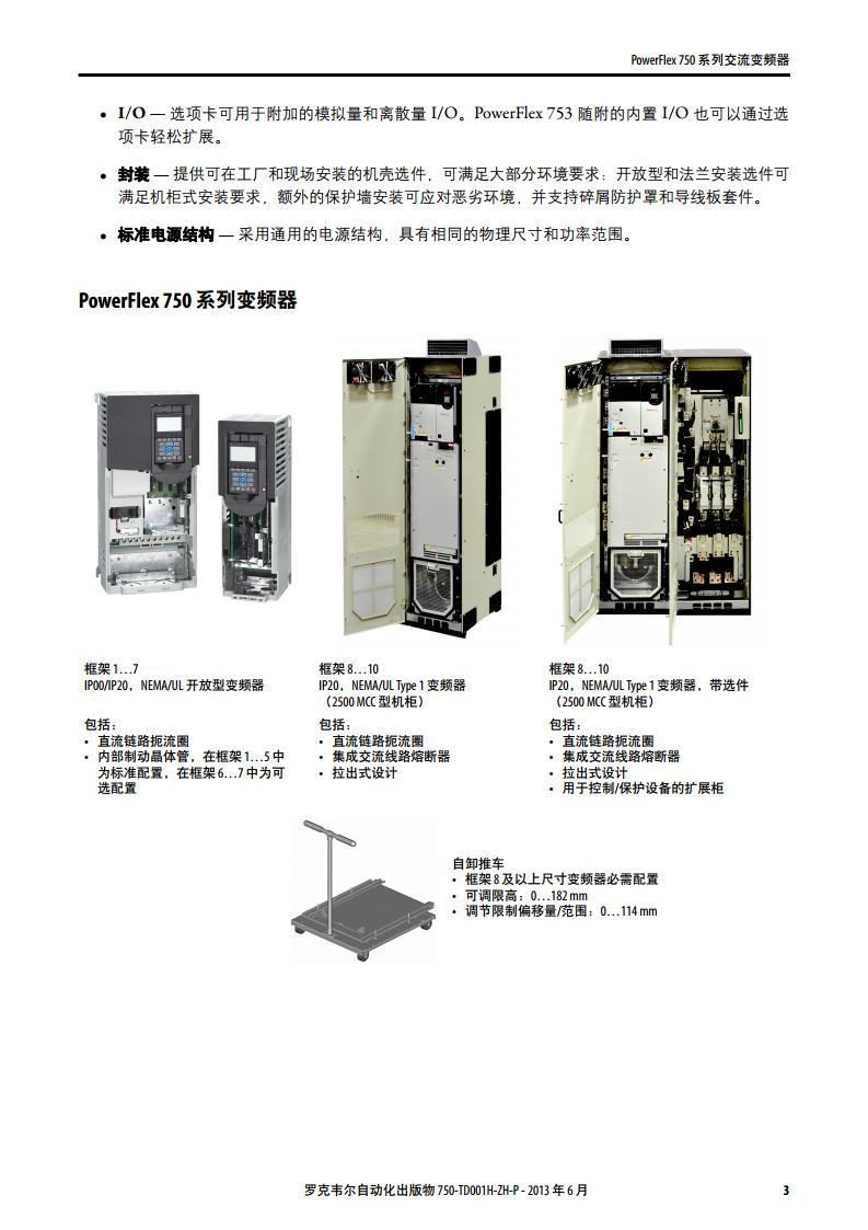 AB（罗克韦尔）变频器