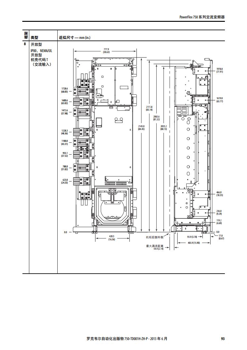 AB（罗克韦尔）变频器