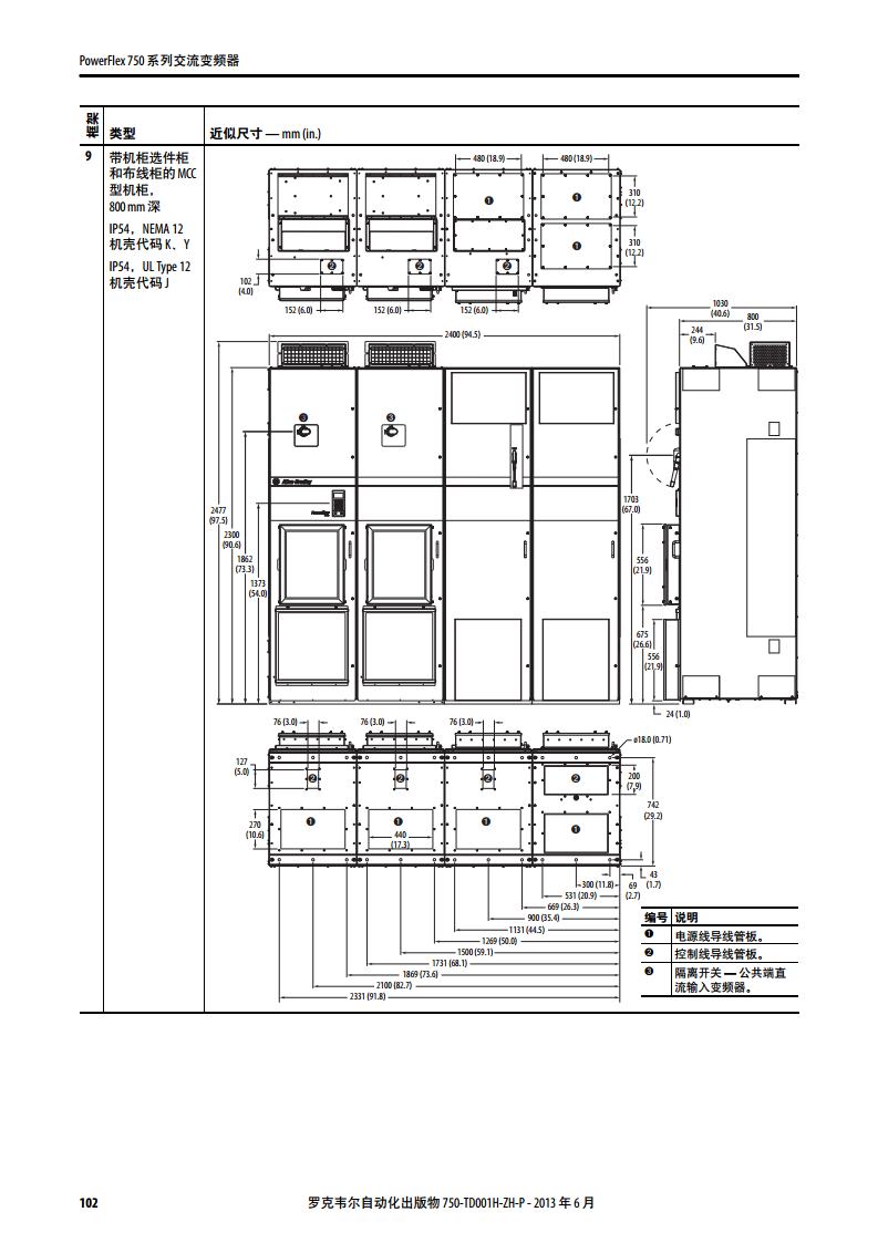 AB（罗克韦尔）变频器