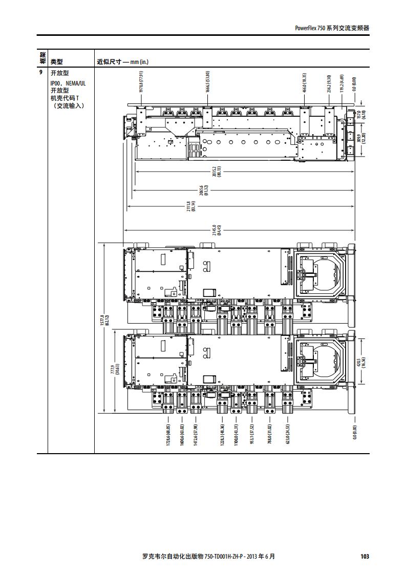 AB（罗克韦尔）变频器