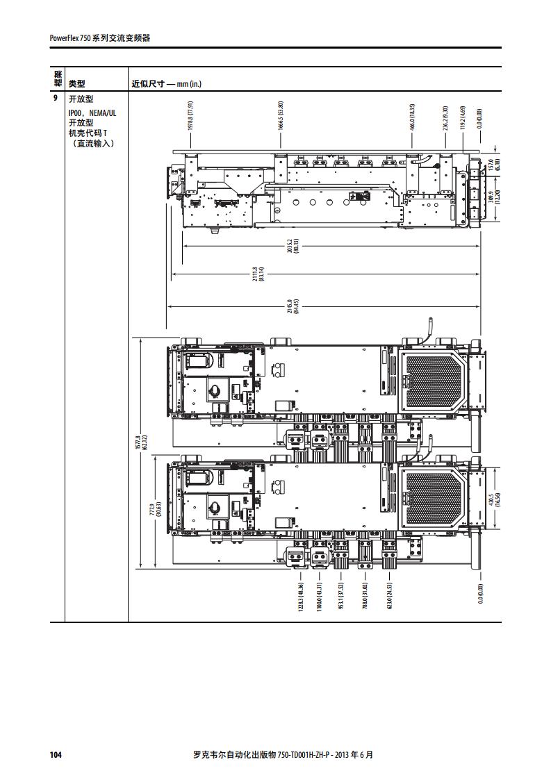 AB（罗克韦尔）变频器