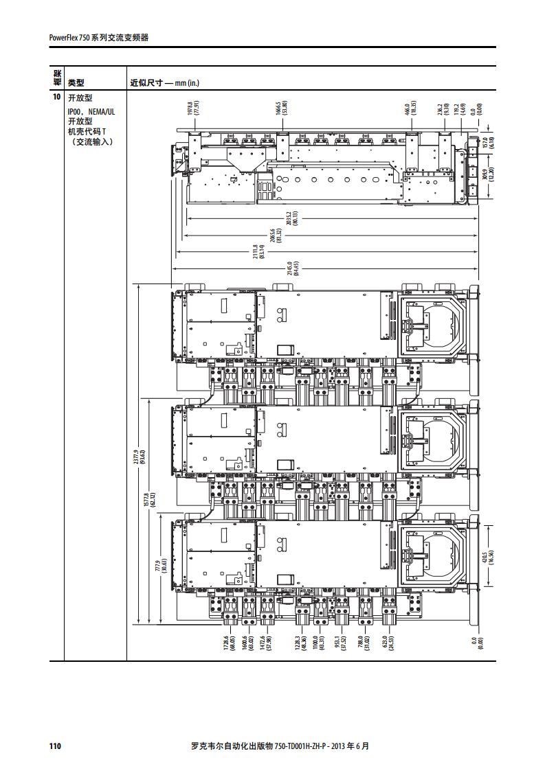 AB（罗克韦尔）变频器