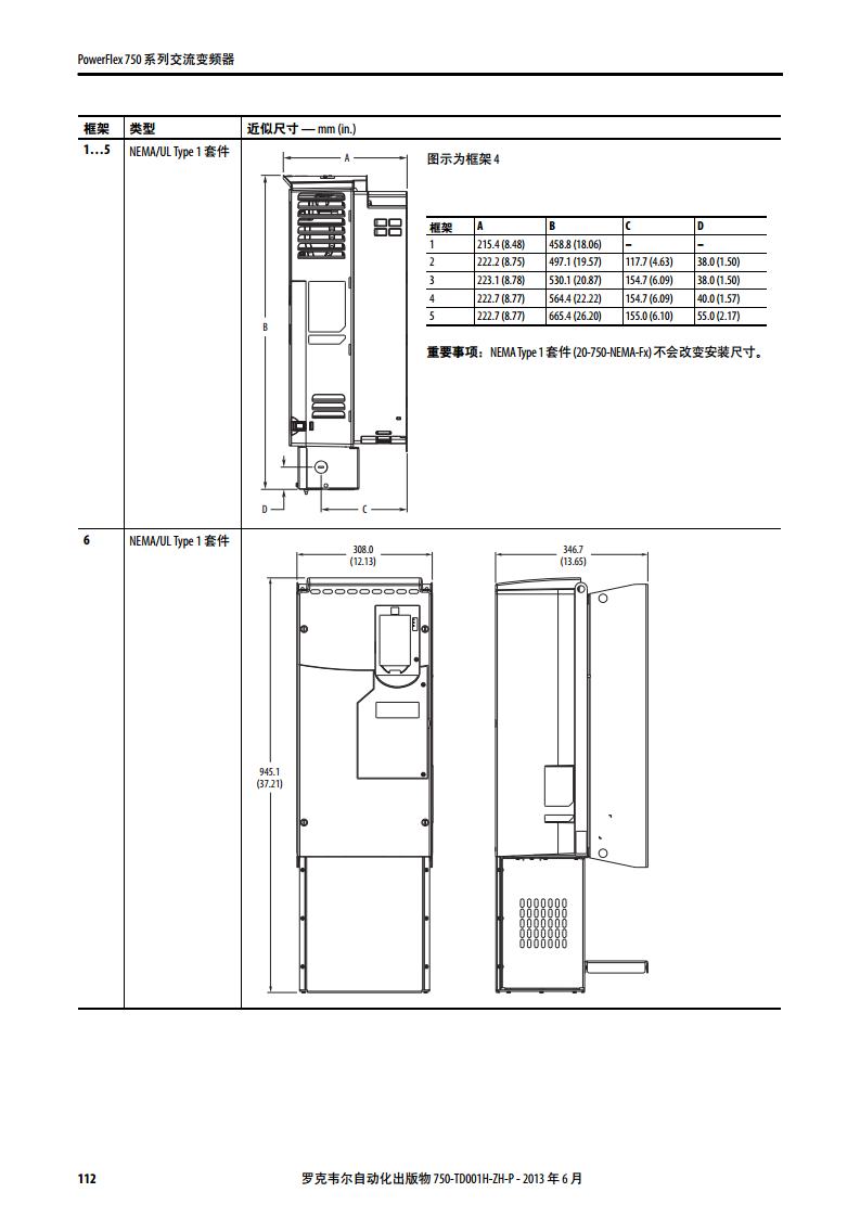 AB（罗克韦尔）变频器