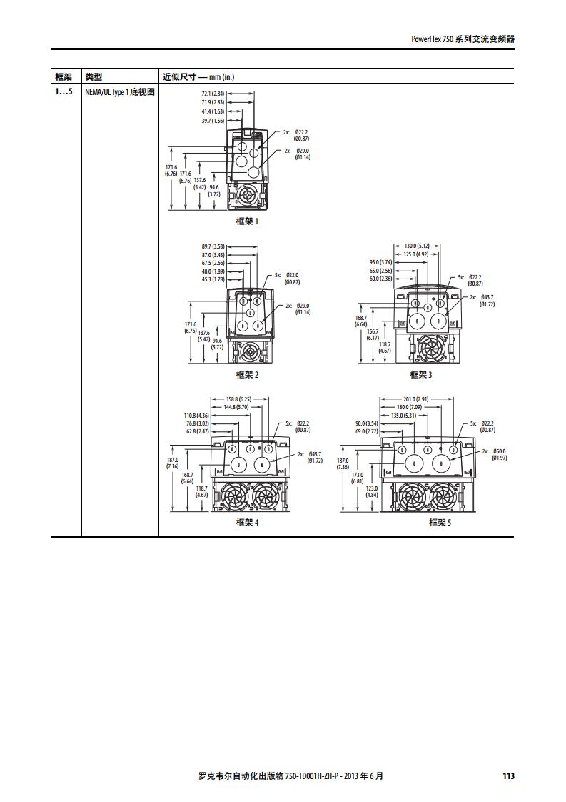 AB（罗克韦尔）变频器