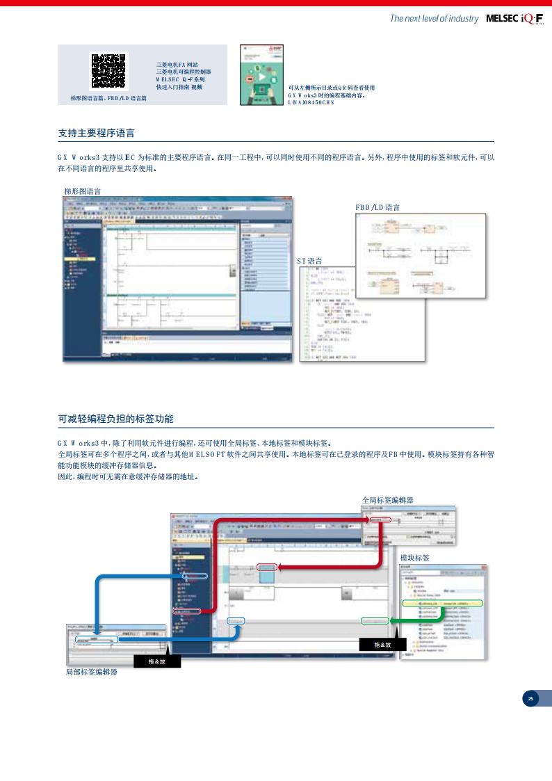 三菱PLC