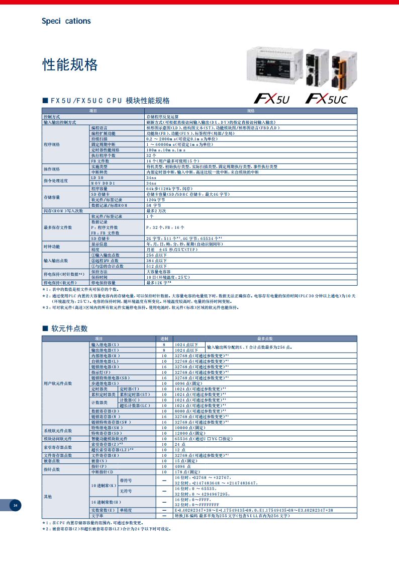 三菱PLC