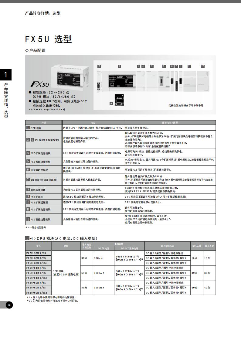 三菱PLC