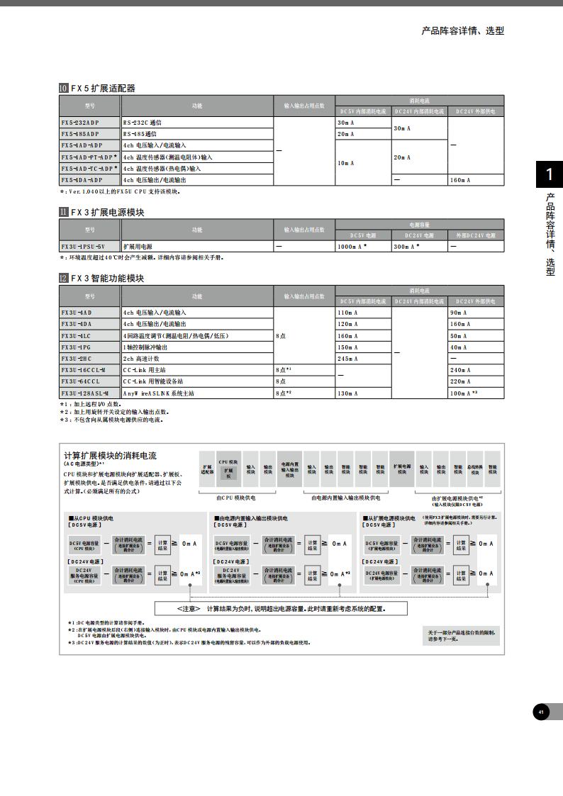 三菱PLC