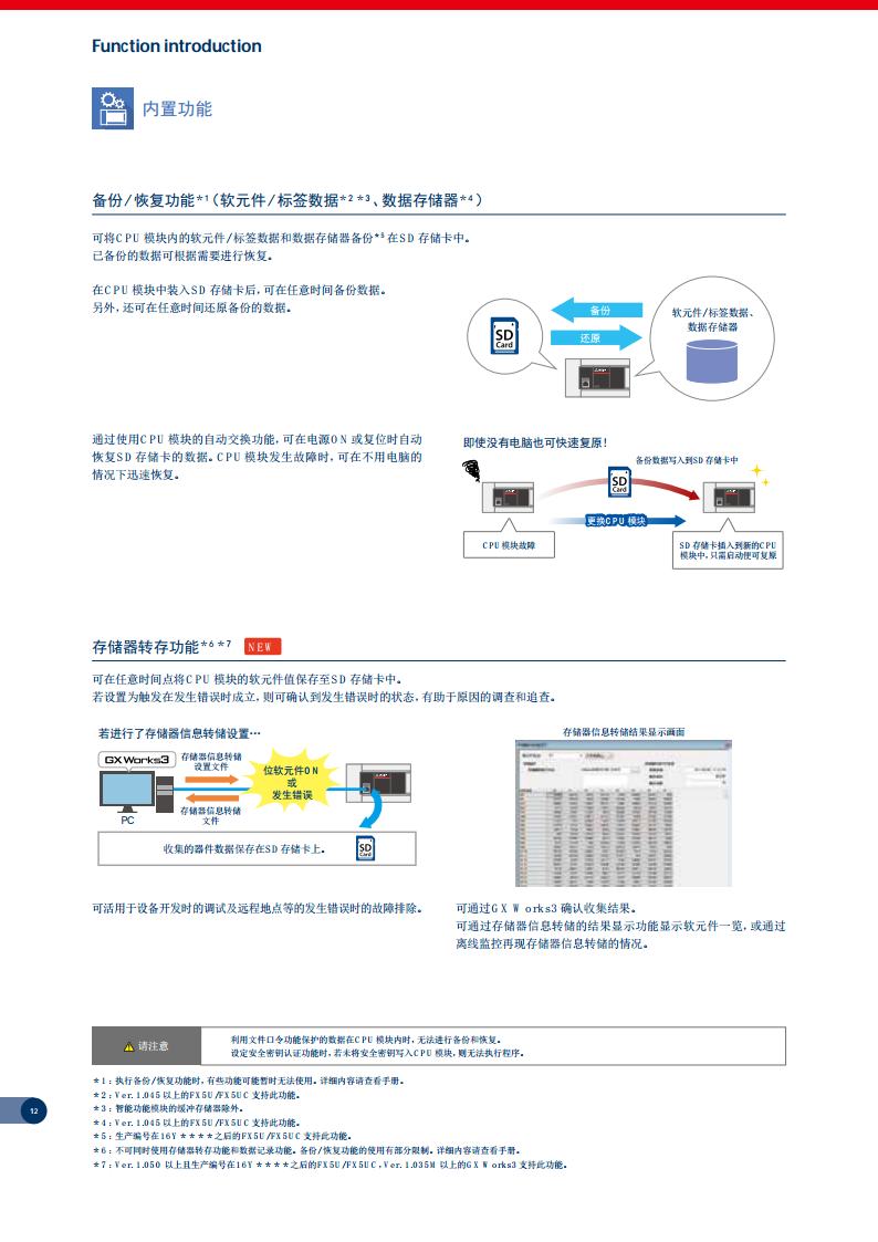 三菱PLC