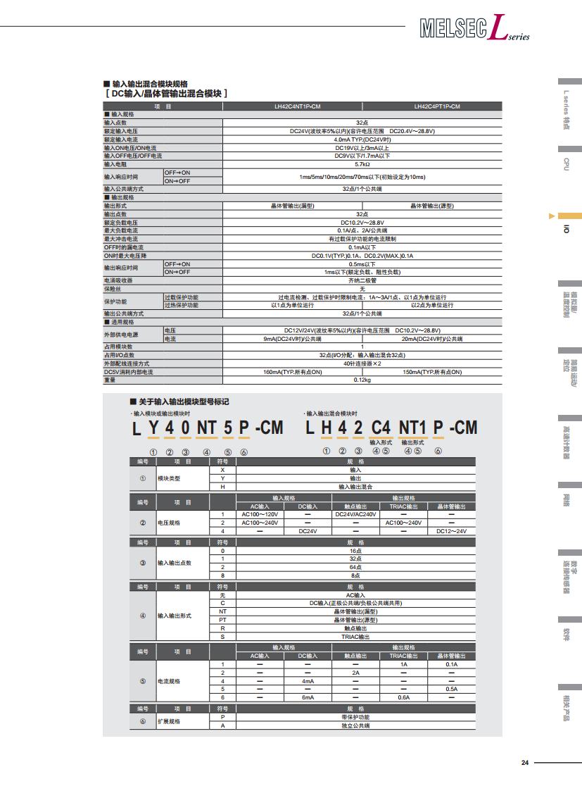 三菱PLC