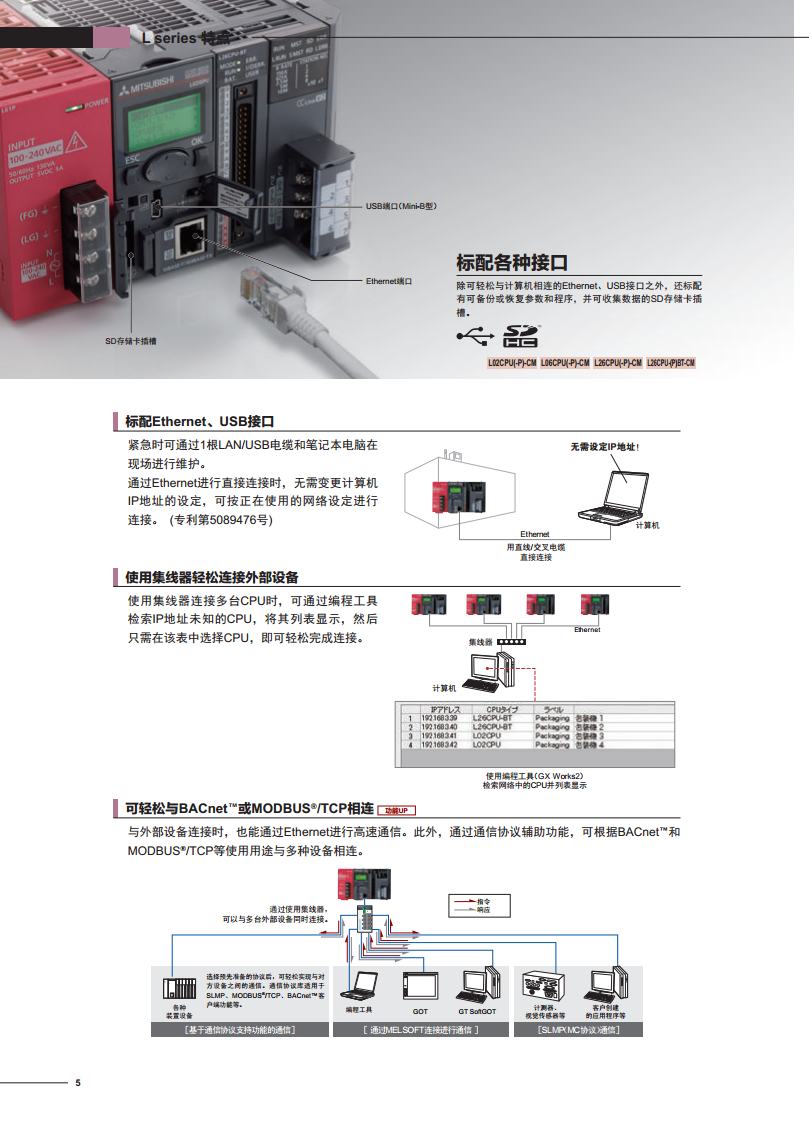 三菱PLC