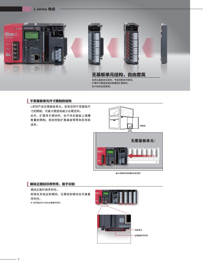 三菱PLC