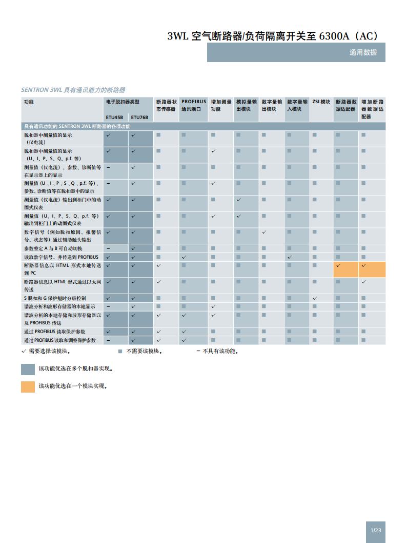 西门子 万能式断路器