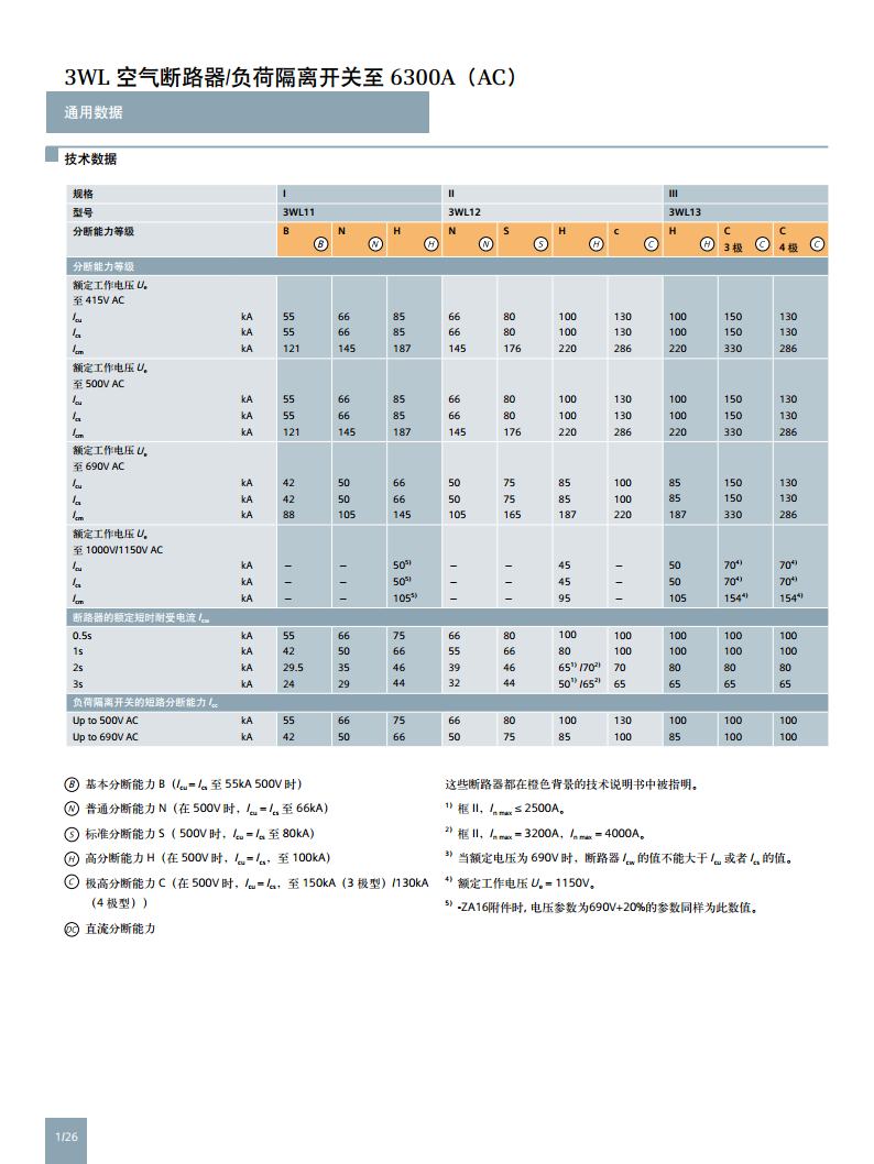 西门子 万能式断路器