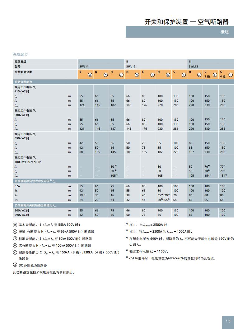 西门子 万能式断路器