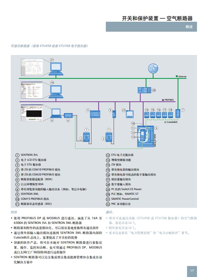 西门子 万能式断路器