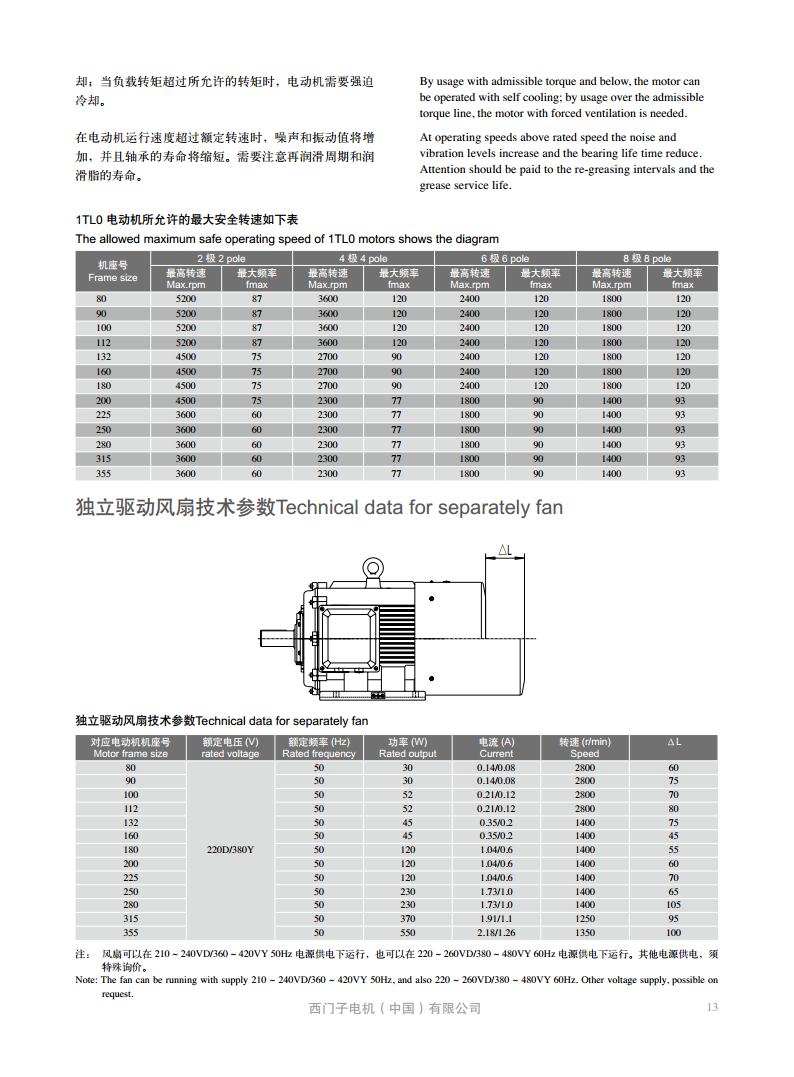 西门子贝得电机1TL0