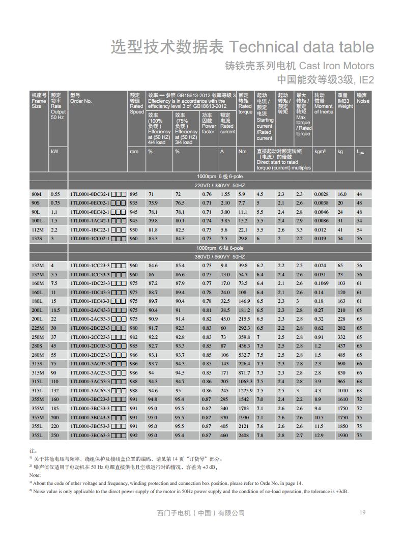 西门子贝得电机1TL0