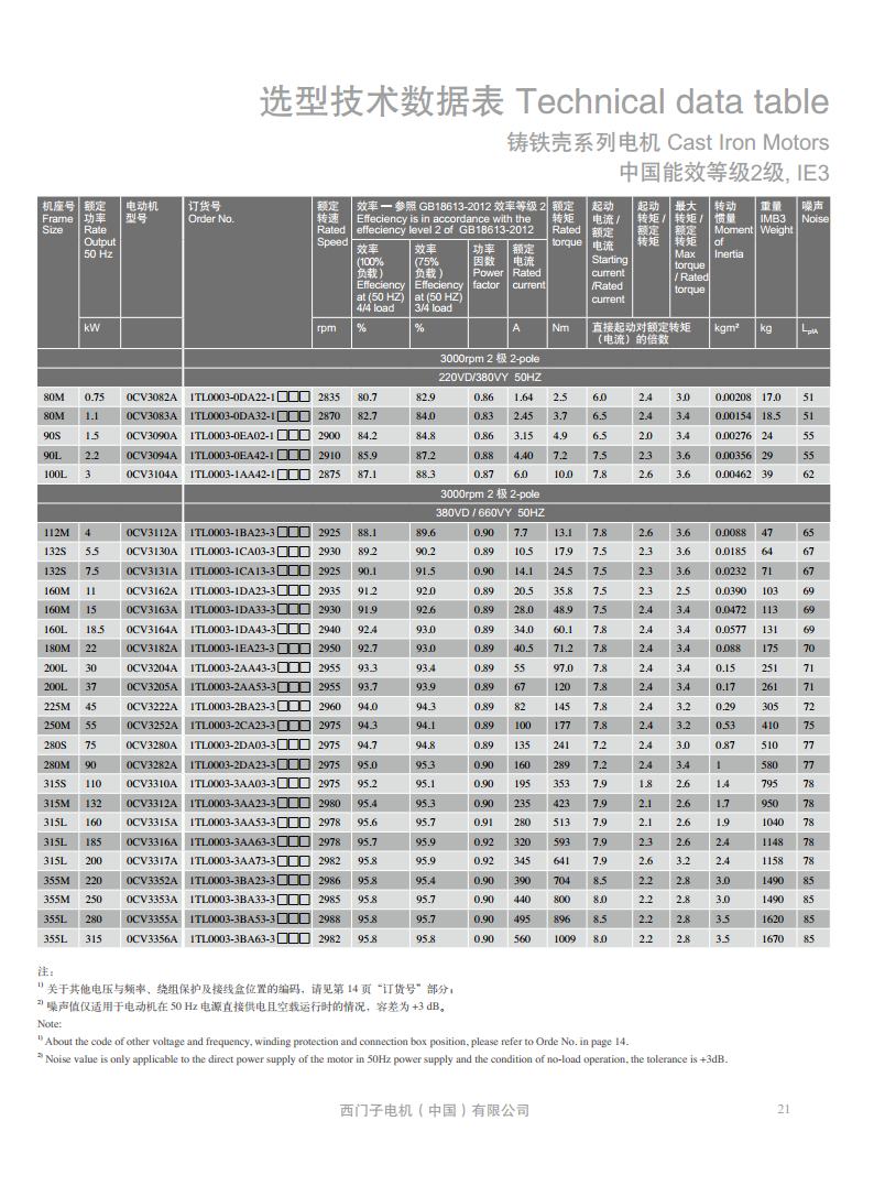 西门子贝得电机1TL0