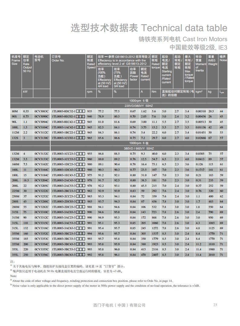 西门子贝得电机1TL0