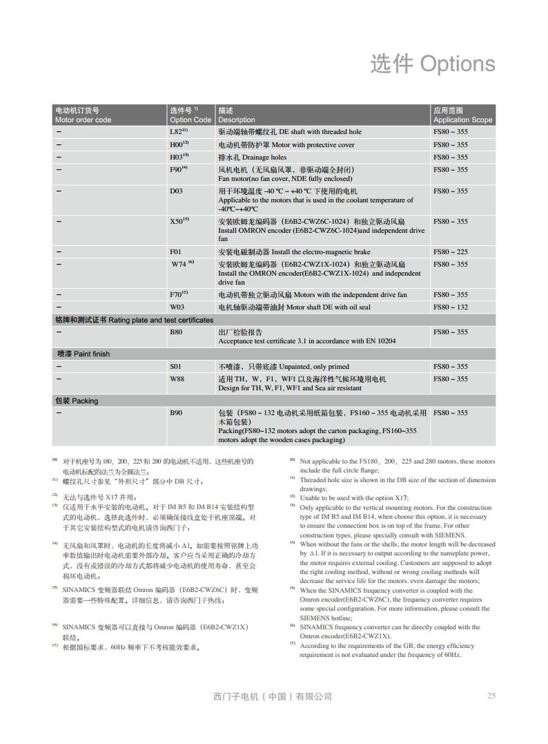 西门子贝得电机1TL0