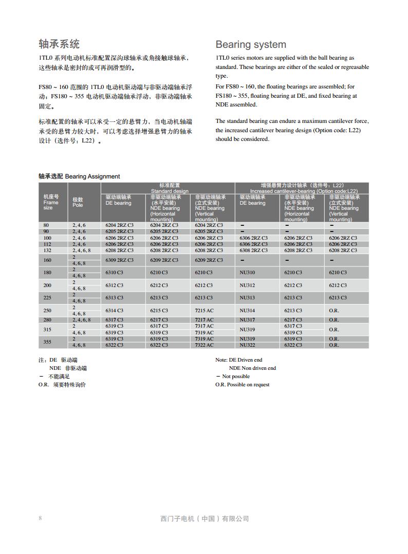 西门子贝得电机1TL0