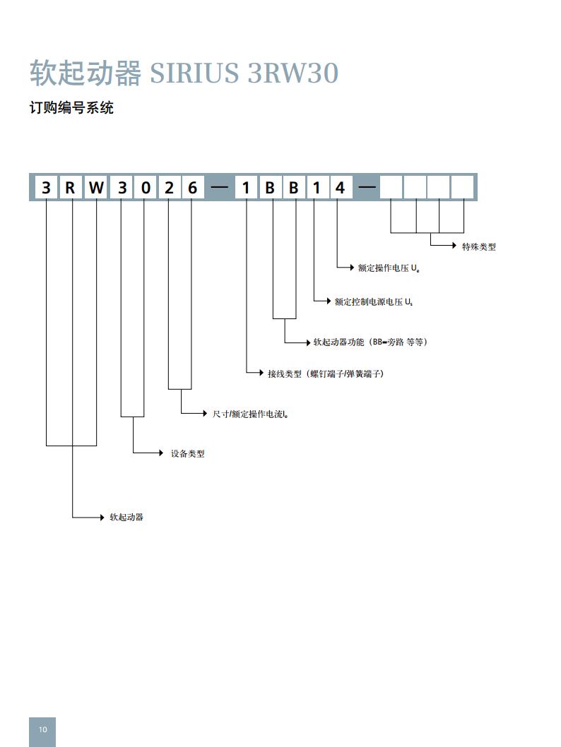 西门子软起动器