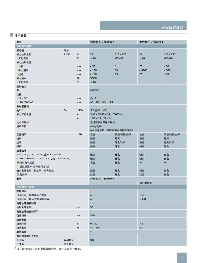 西门子软起动器