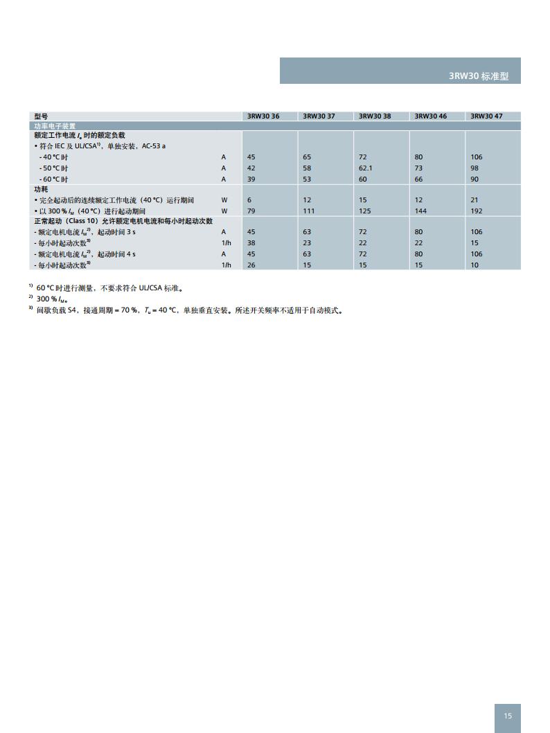 西门子软起动器