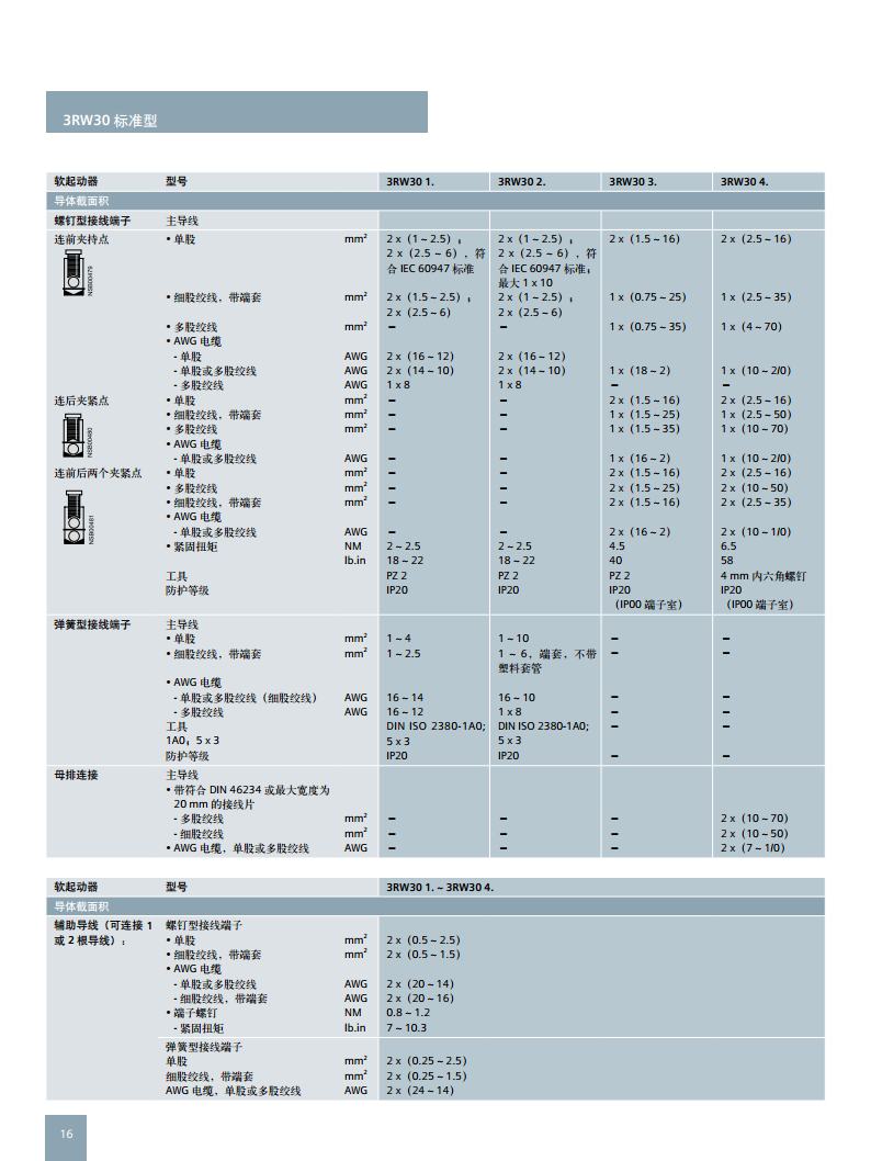 西门子软起动器