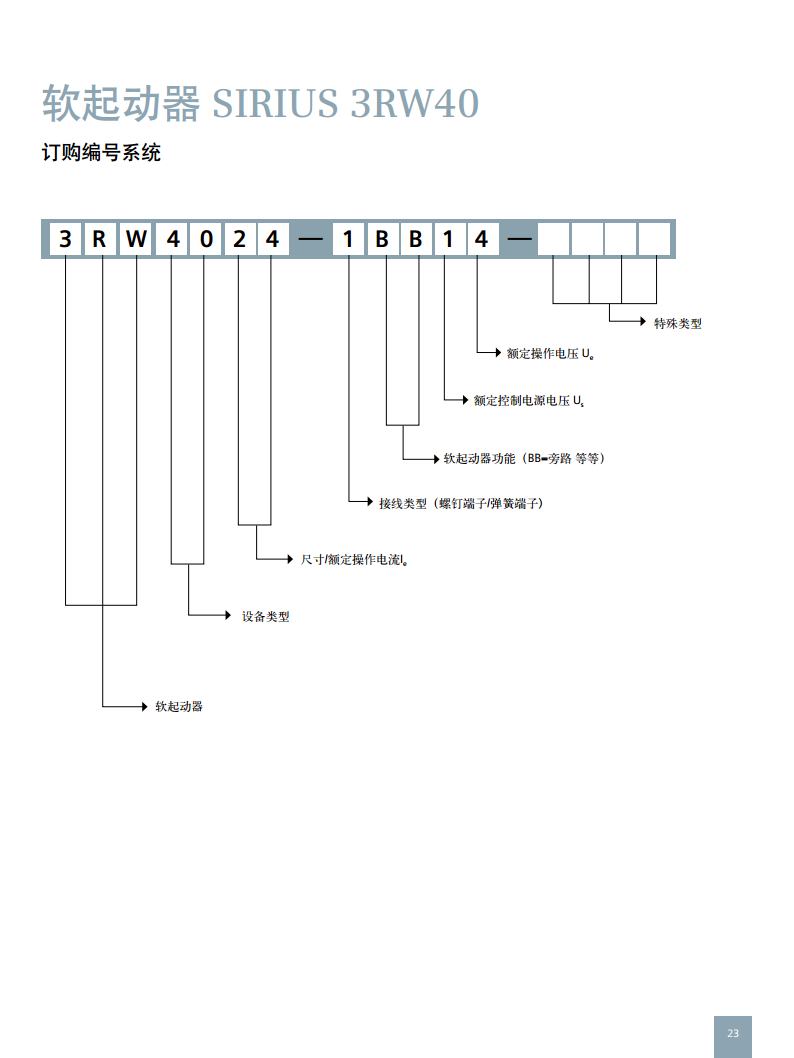 西门子软起动器