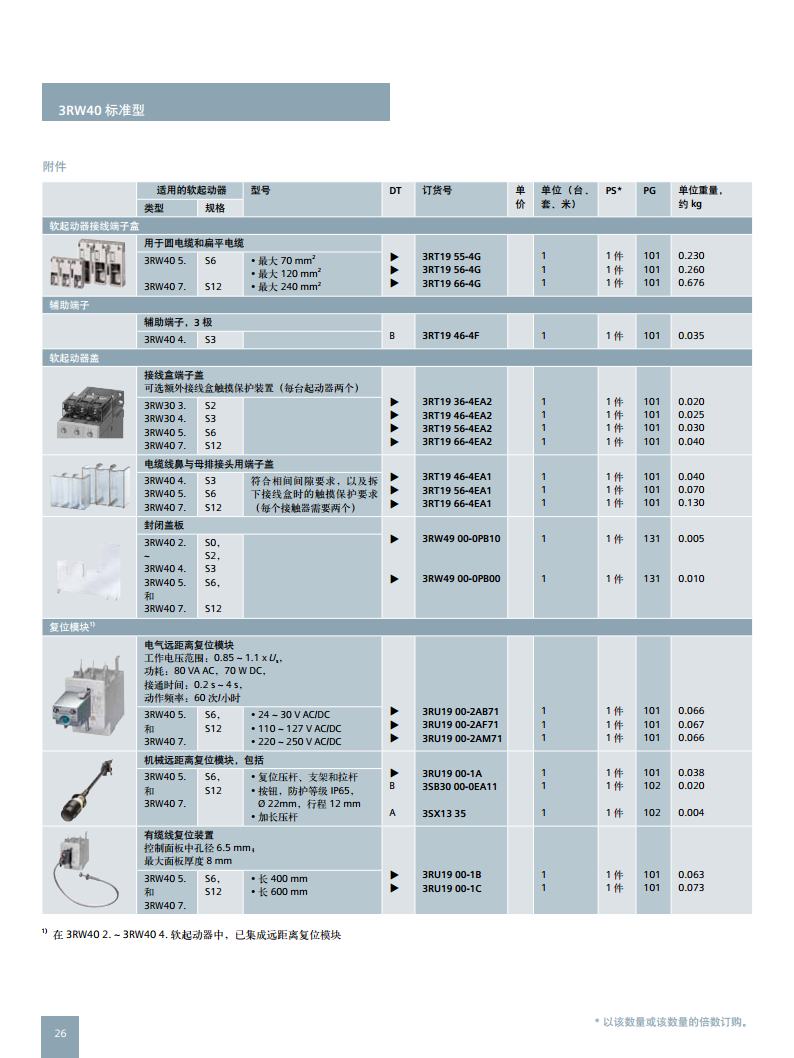 西门子软起动器