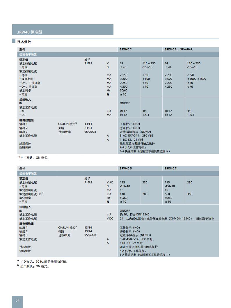 西门子软起动器