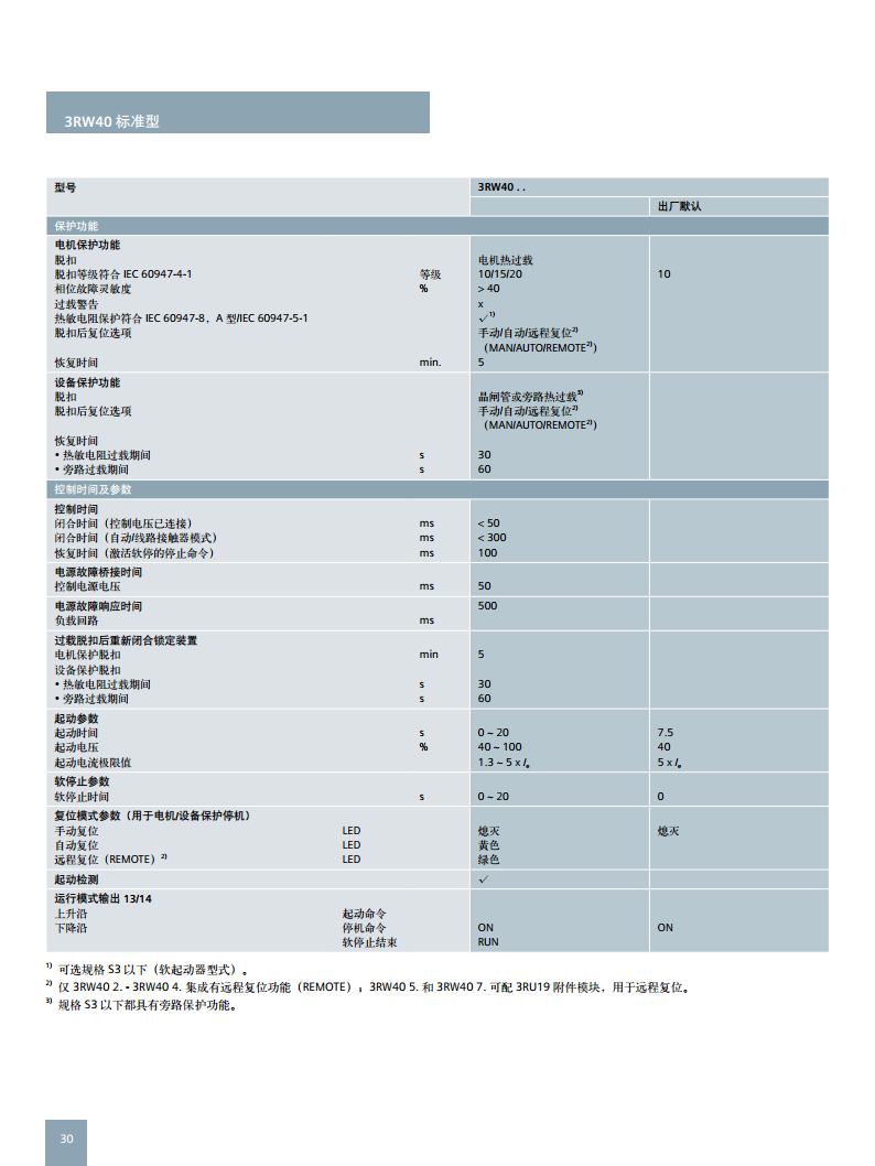 西门子软起动器