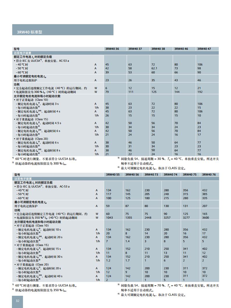 西门子软起动器