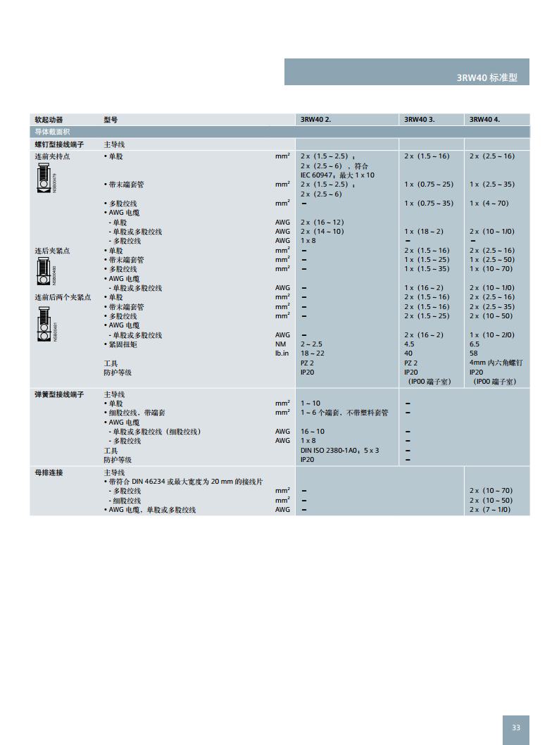 西门子软起动器