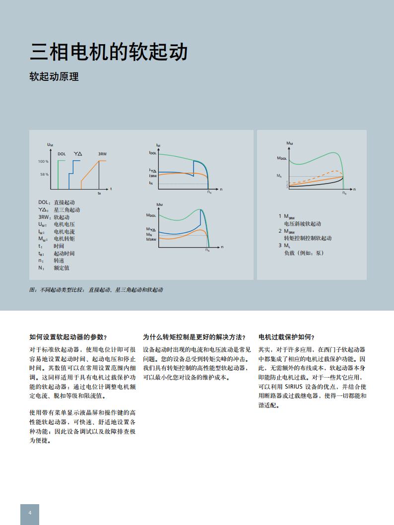 西门子软起动器