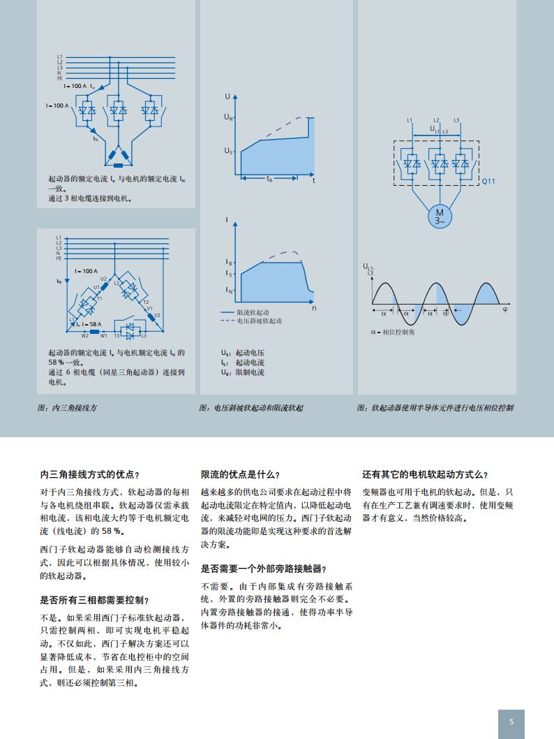 西门子软起动器