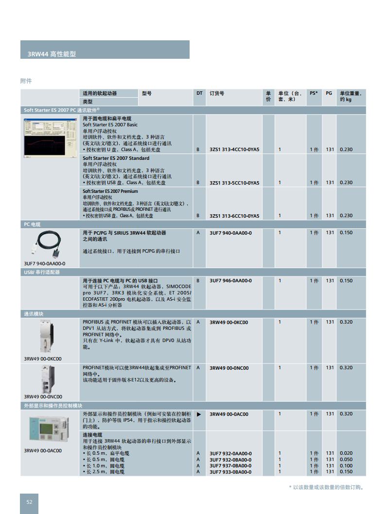 西门子软起动器